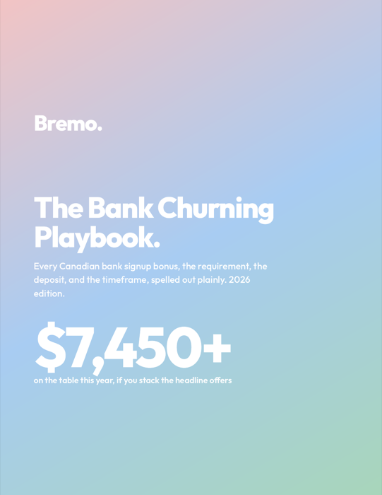 Bremo Bank Churning Playbook cover